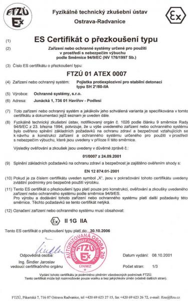 ATEX poistky - SH2P/80-IIA